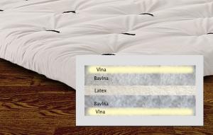 Futon Latex - prispôsobí sa telu