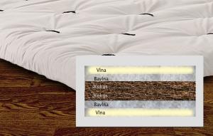 Futon Double Kokos - vysoká flexibilita a tuhosť